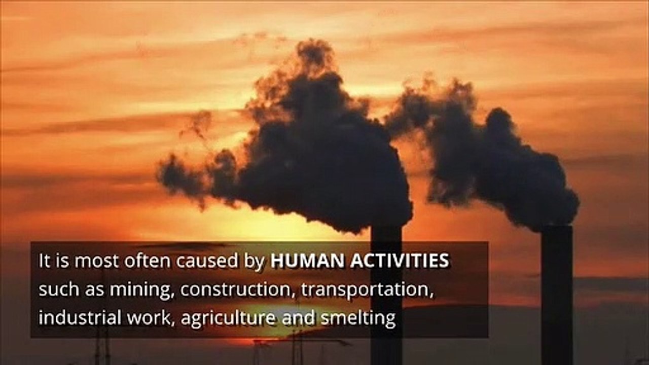 What is air pollution?