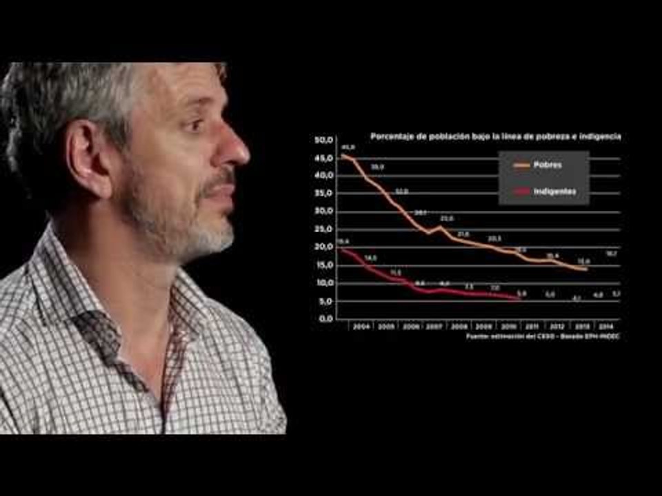 Elecciones Explicadas: El papel de los punteros