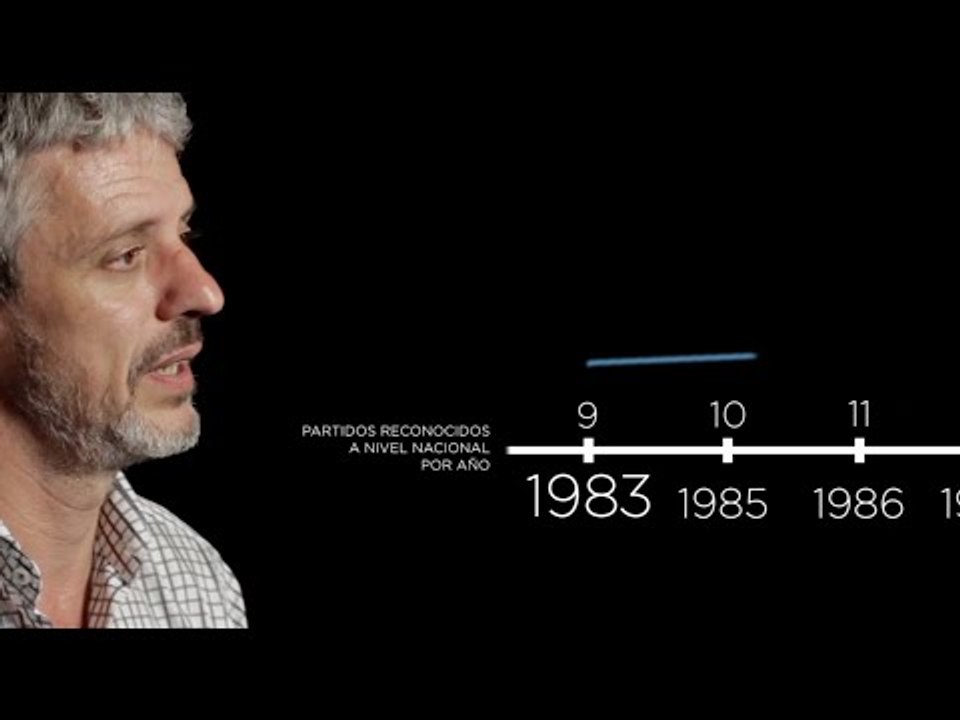Elecciones Explicadas: El problema de las reglas