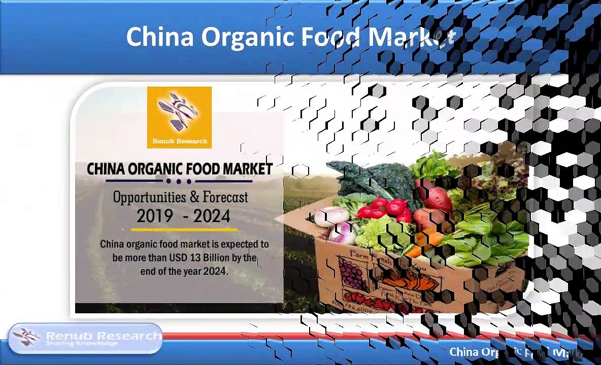 China Organic Food Market is US$ 13 Billion by the end of the year 2024