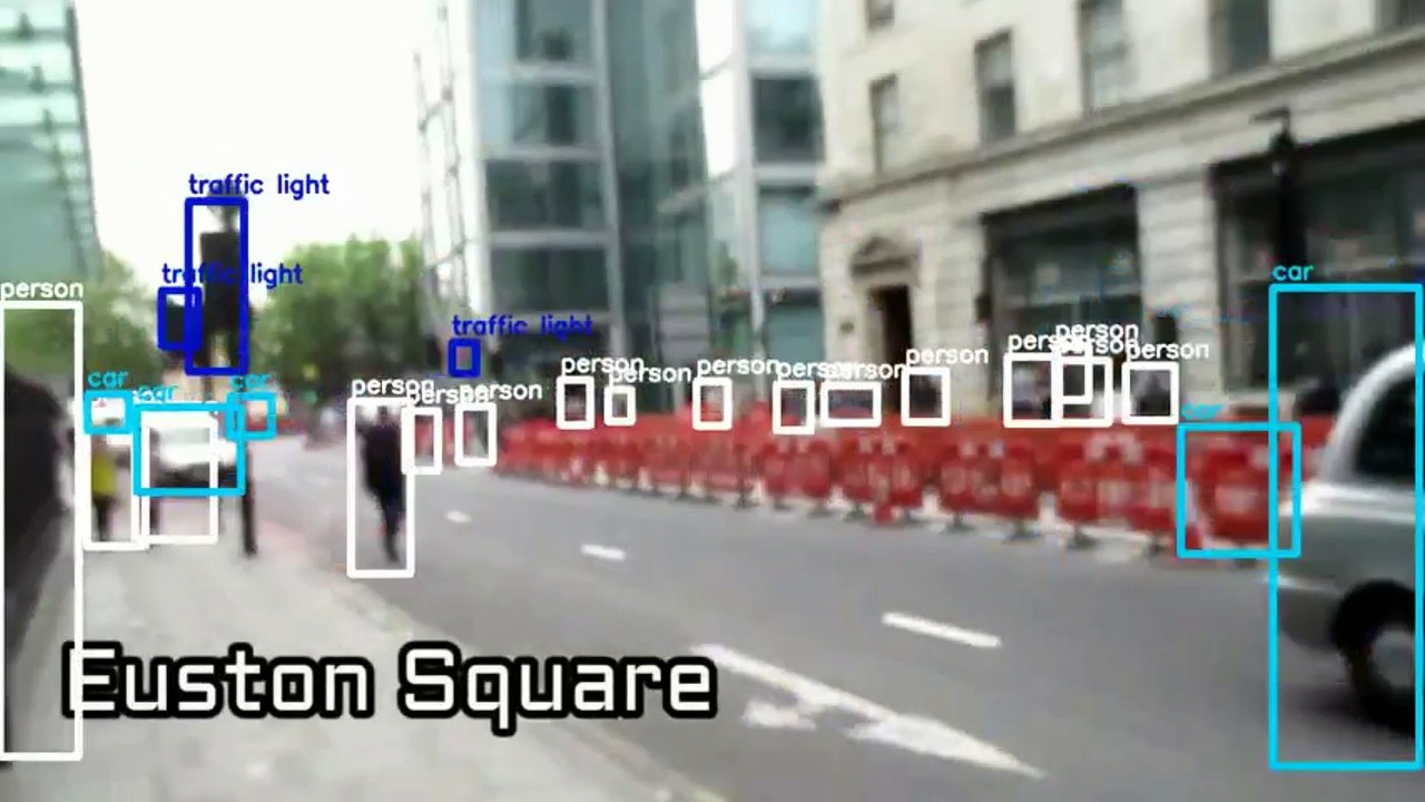 Deep Convolutional Neural Networks for Object Recognition