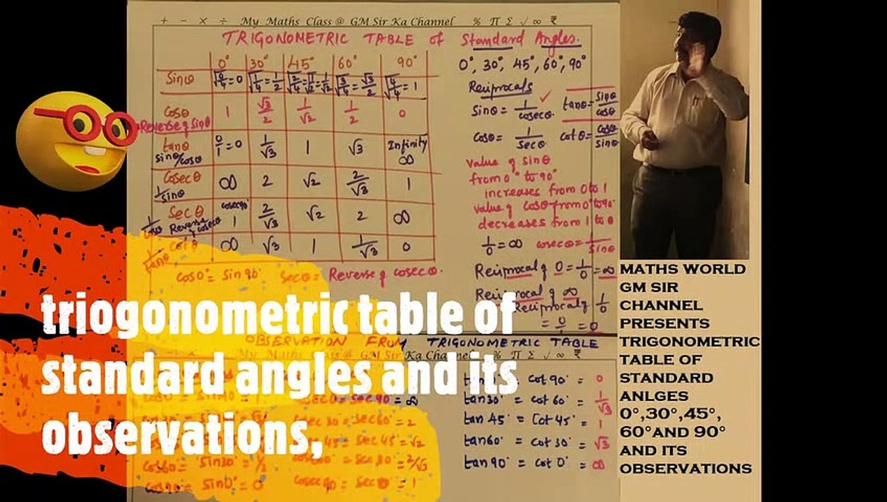 TRIGONOMETRIC  TABLE OF STANDARD ANGLES GRADE 9,10, VIDEO 4