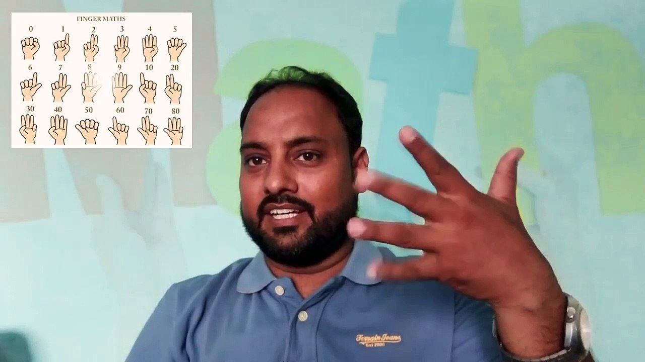 Finger Maths Techniques for Quick Calculations