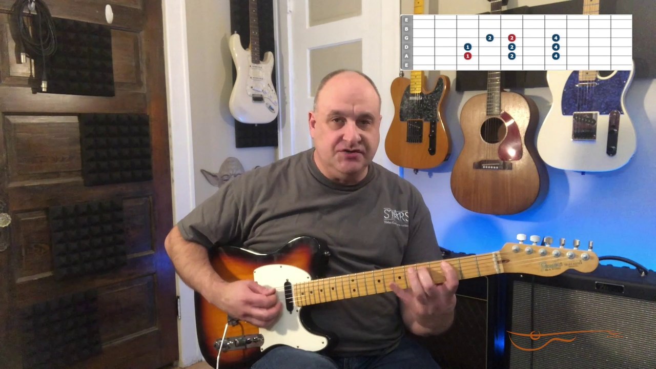 Know Your Scales Before You Play Them II