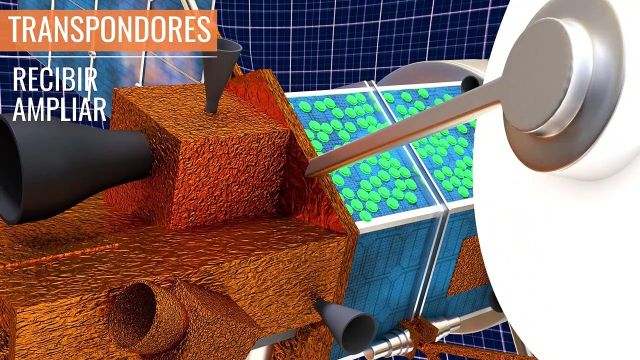 ¿Cómo funciona la televisión por satélite?