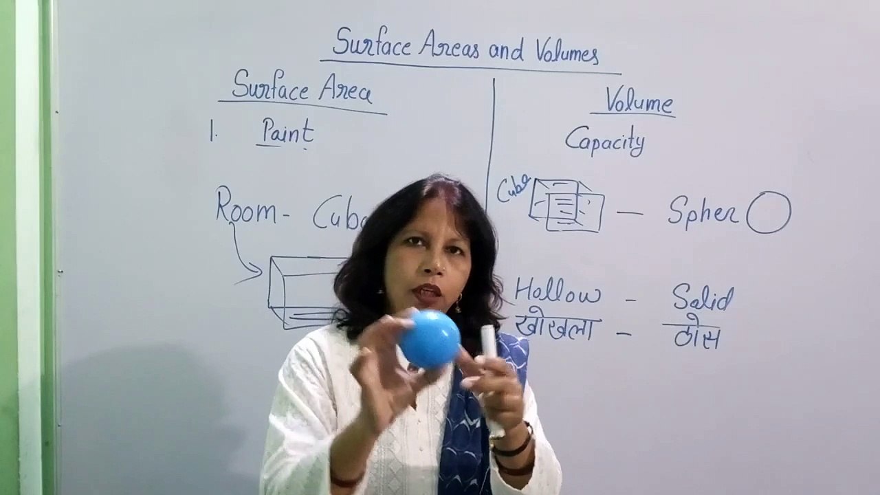 Difference Between Surface Area and Volume | Mensuration |