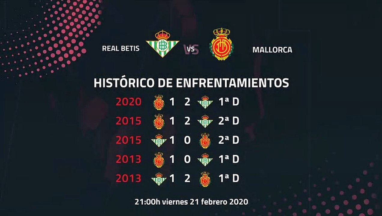 Previa partido entre Real Betis y Mallorca Jornada 25 Primera División