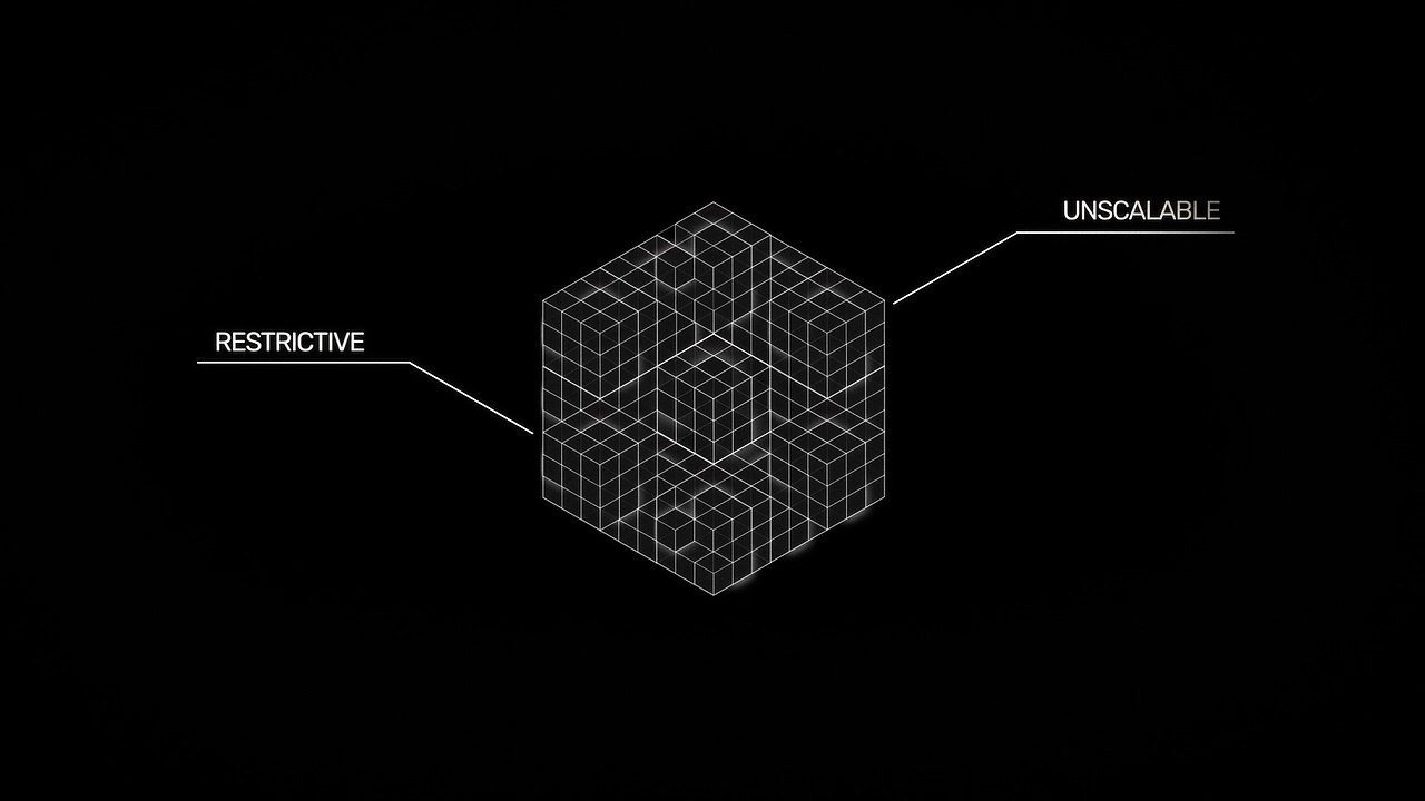 Cartesi - A Linux Infrastructure for Scalable DApps