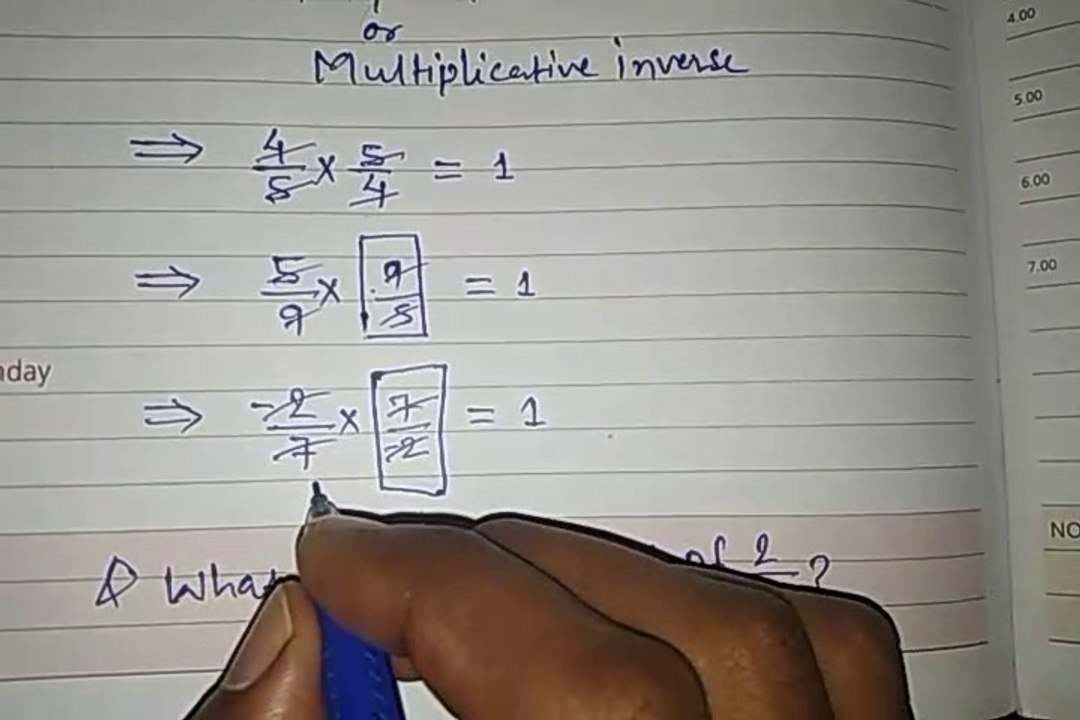 RECIPROCAL OR MULTIPLICATIVE INVERSE