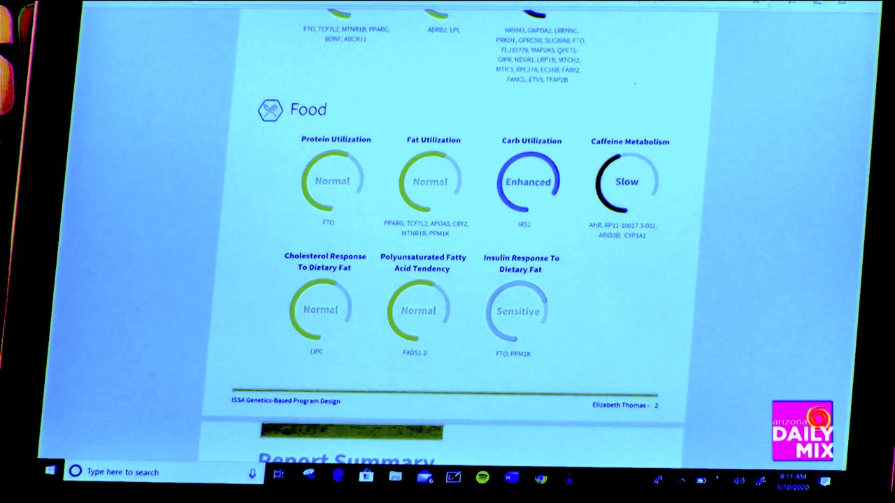 Understand Your Nutrition and DNA with ISSA