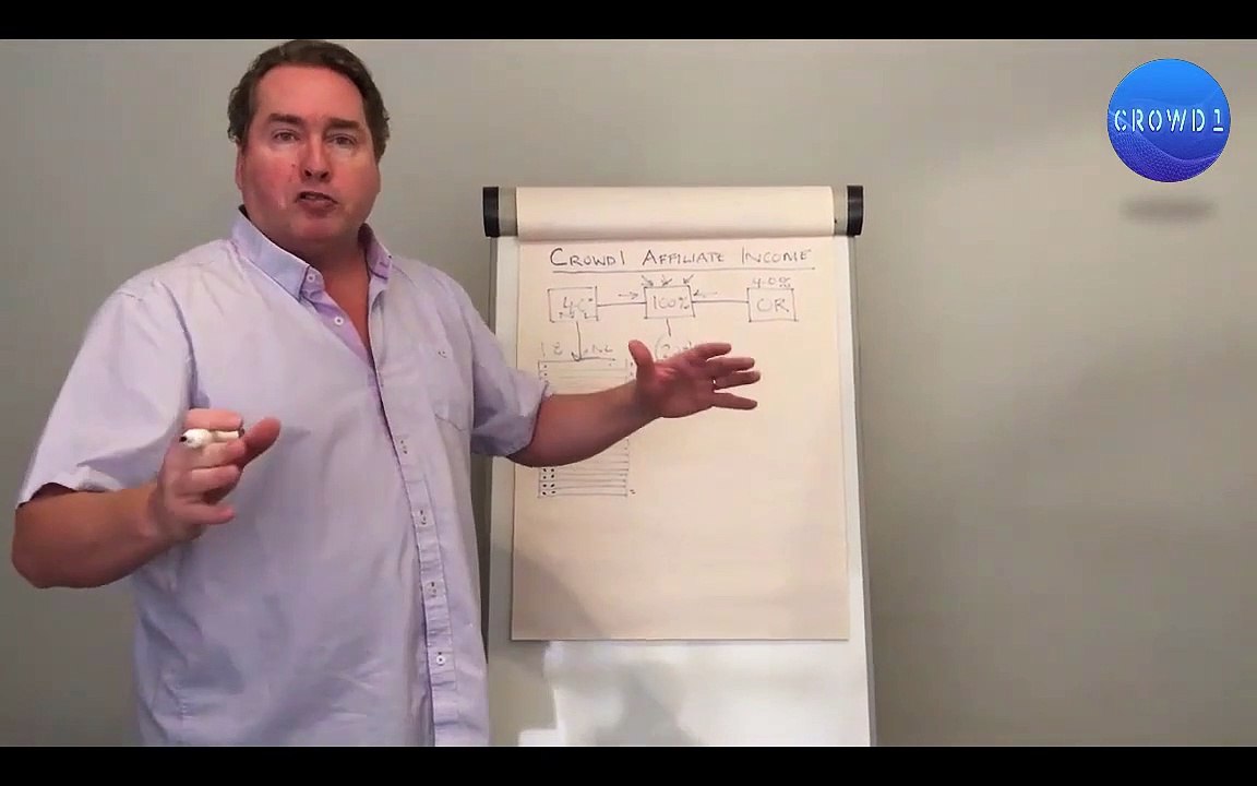 Owner-Rights-and-Affiliate-income-explained._1