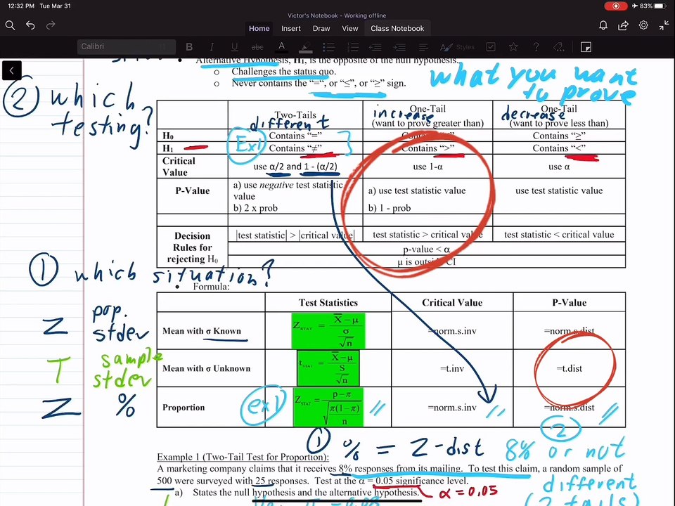 Hypothesis Testing 005