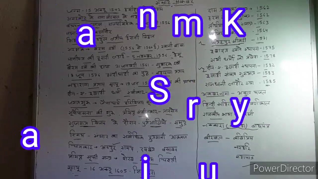 AKBAR //important question of Akbar