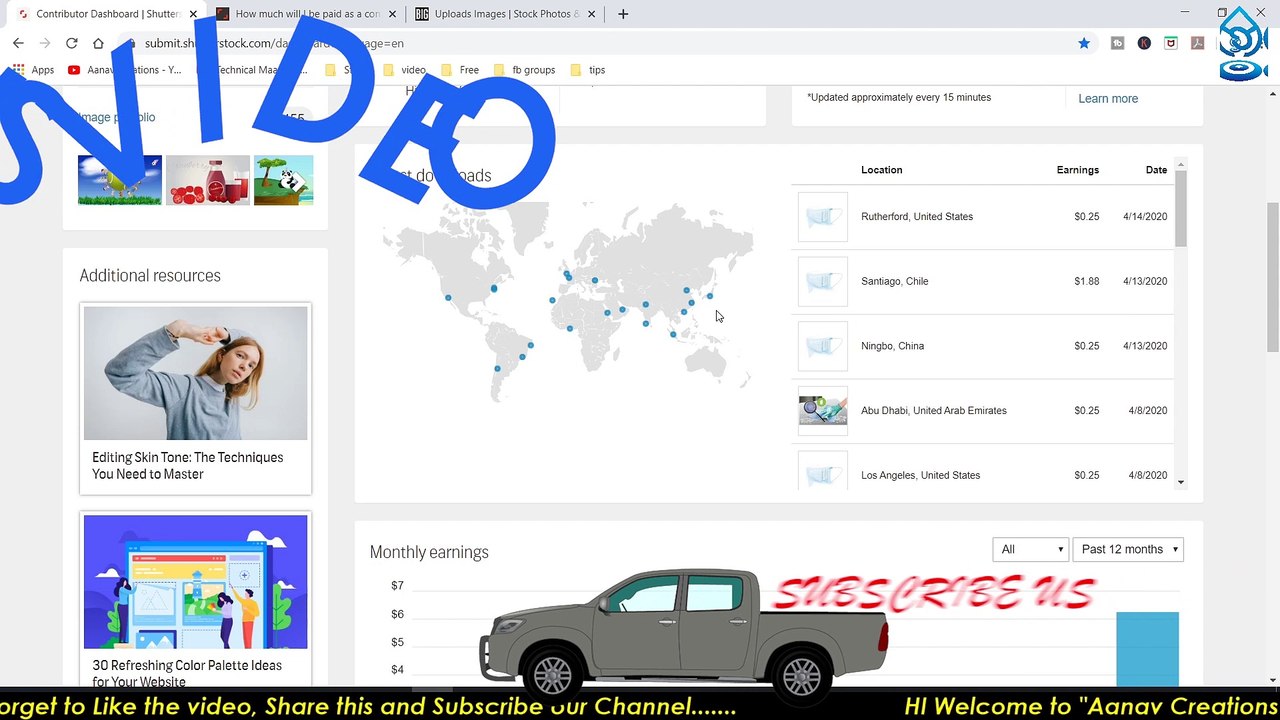 Subscription vs On demand Sale : How to Increase revenue in Shutterstock (Hindi) | Shutterstock sale |  @Aanav Creations   @Technical Maanav