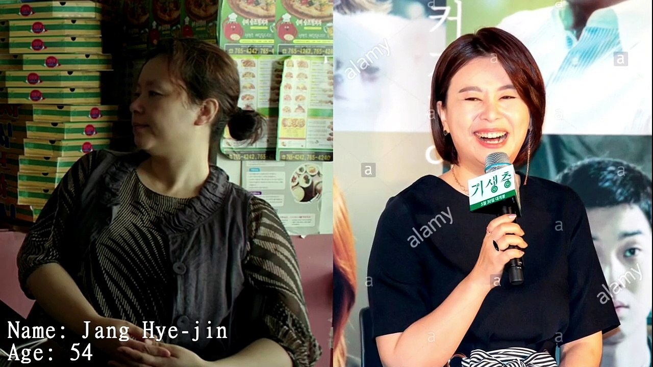 Parasite 2019 All Cast and Real Name