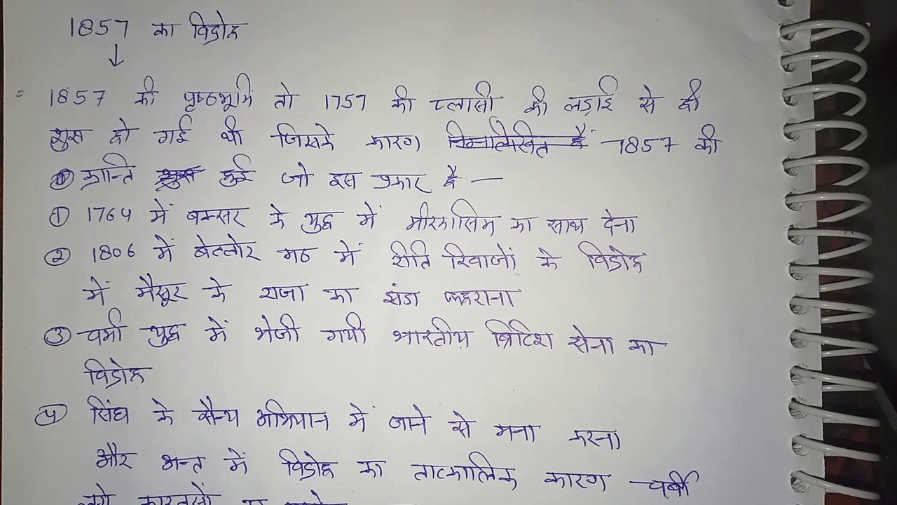 History (modern India)