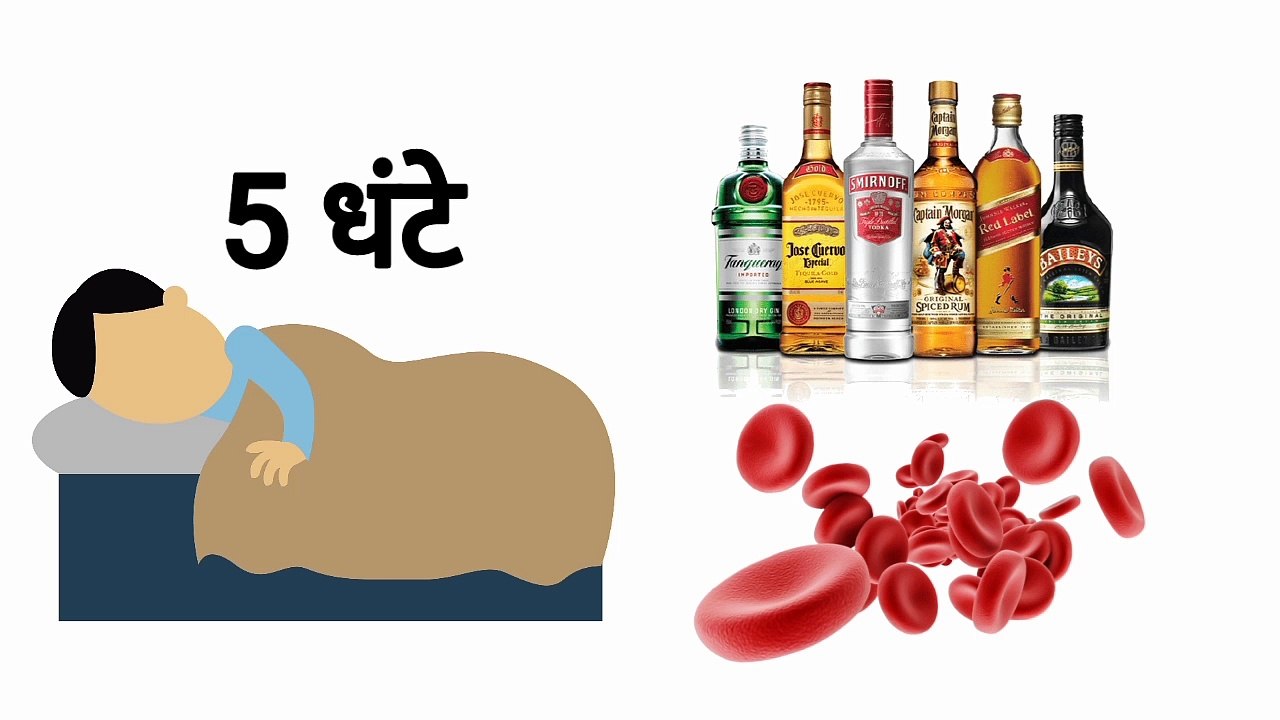 हमे उम्र के हिसाब से कितना सोना चाहिये? | How Much Sleep Do You Actually Need?