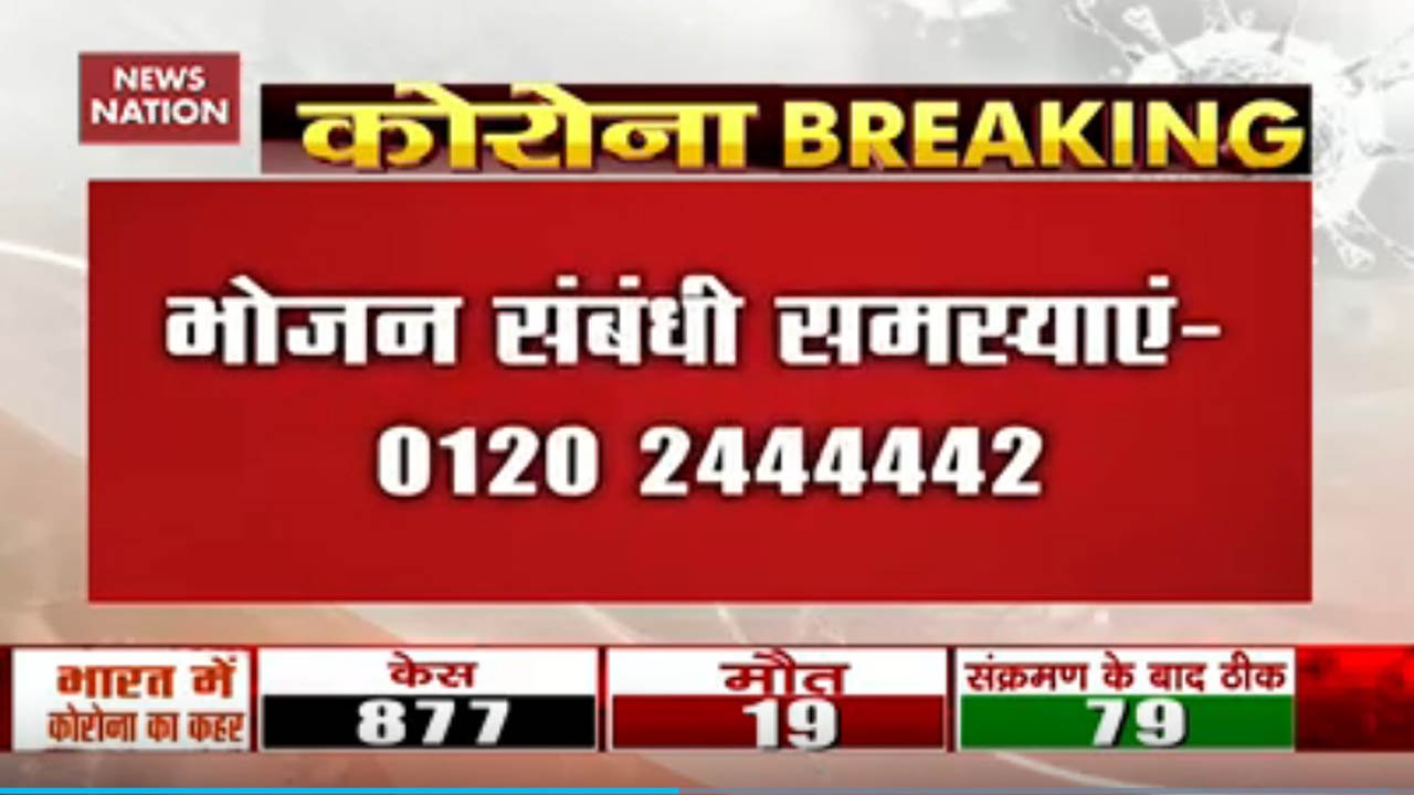 Lockdown: Two Helpline Numbers For Food, Medical Help Issued In Noida