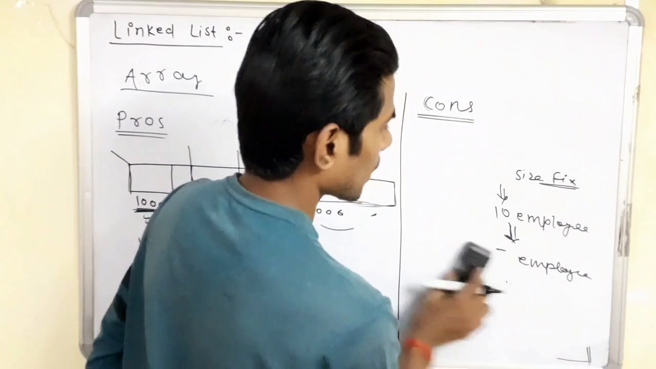 11. Introduction to Linked List