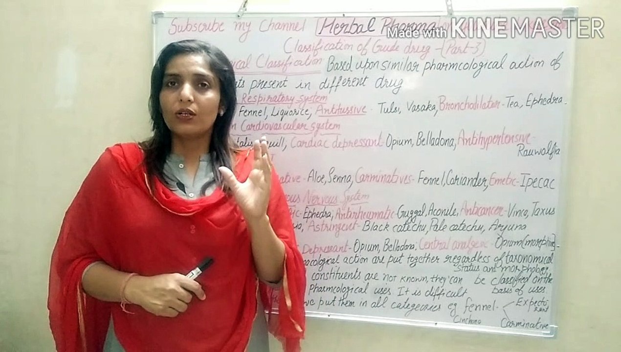 Pharmacoogical classification