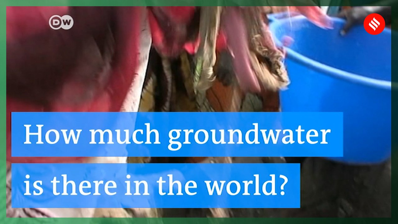 How much groundwater is there in the world?
