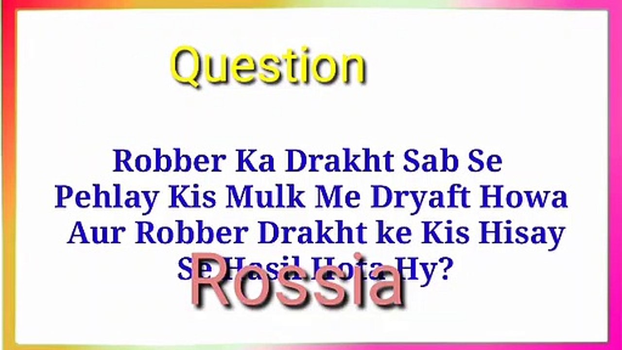 Important MCQs for Ppsc