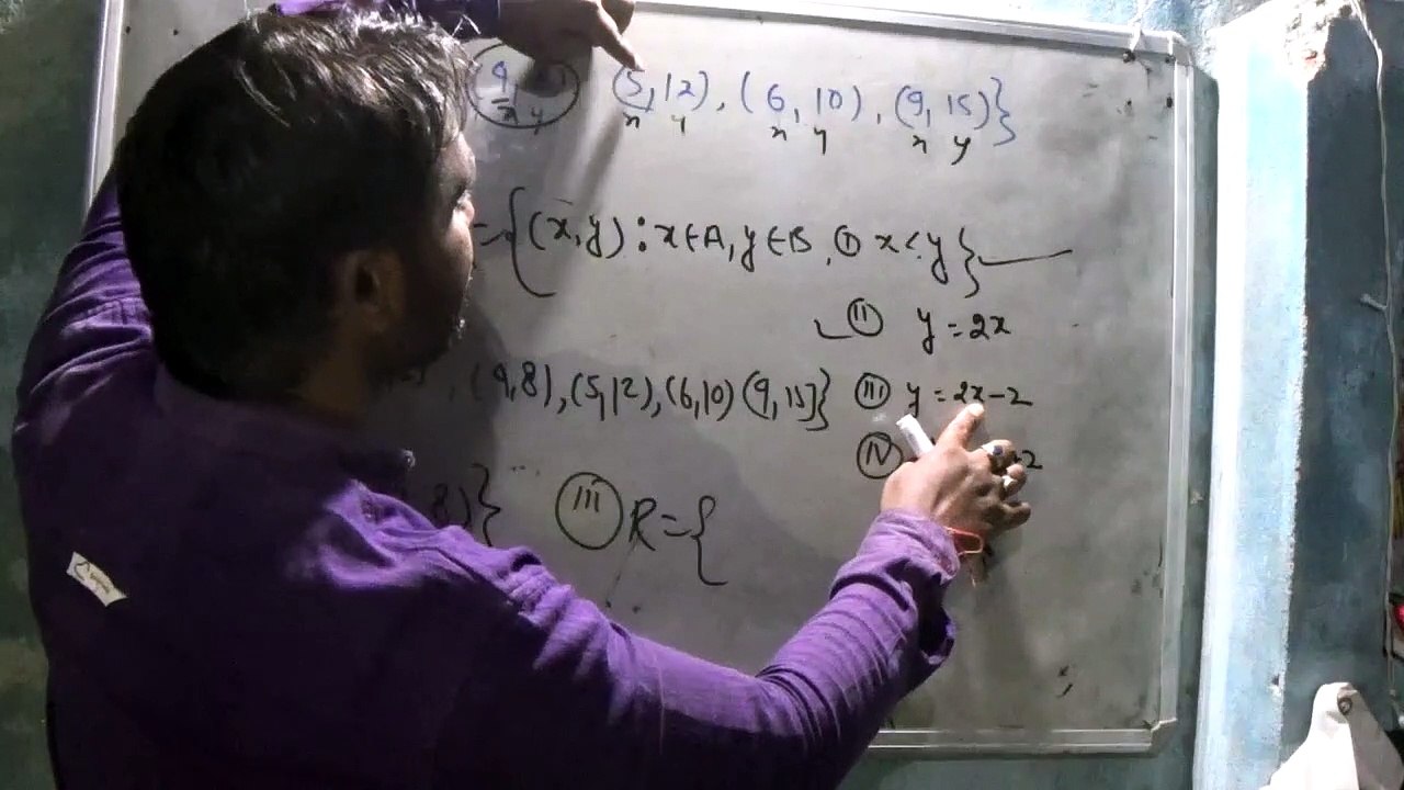 class 12 NCERT MATHEMATICS CHAP 1 RELATION AND FUNCTION INTRODUCTION