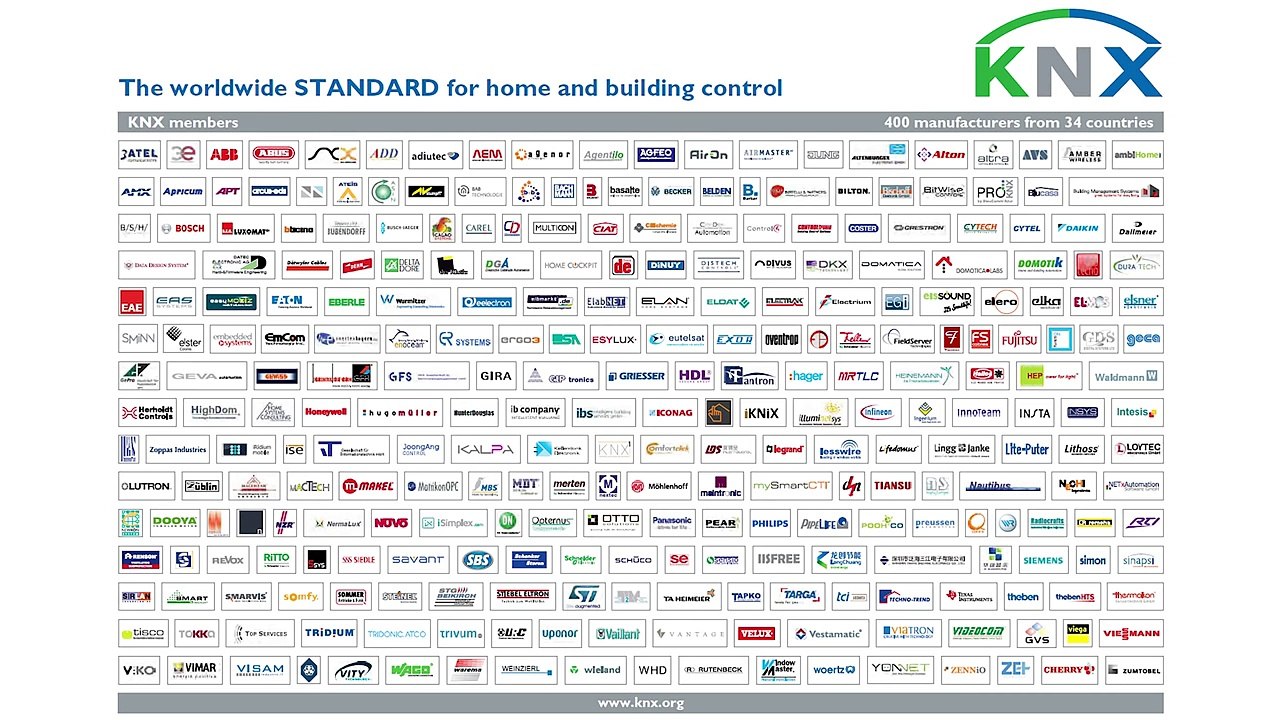 Smart Home - How to start with KNX