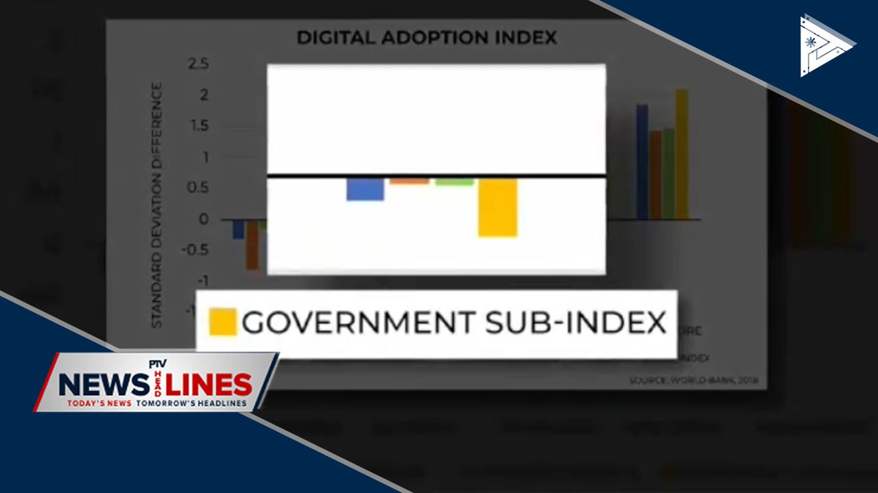 Implementation of digitalization eyed for 2021 National Budget