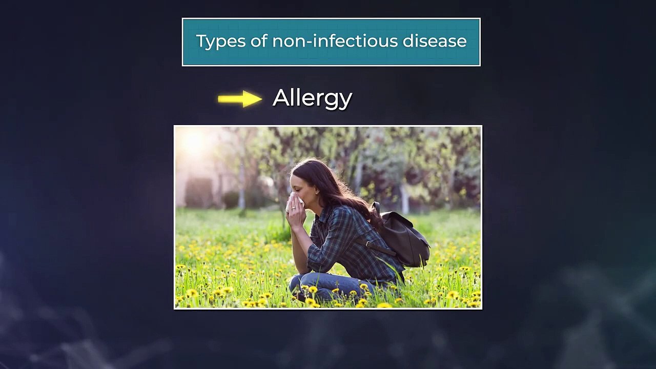 Types Of Diseases _ Hindi _ Biology _ Class 9