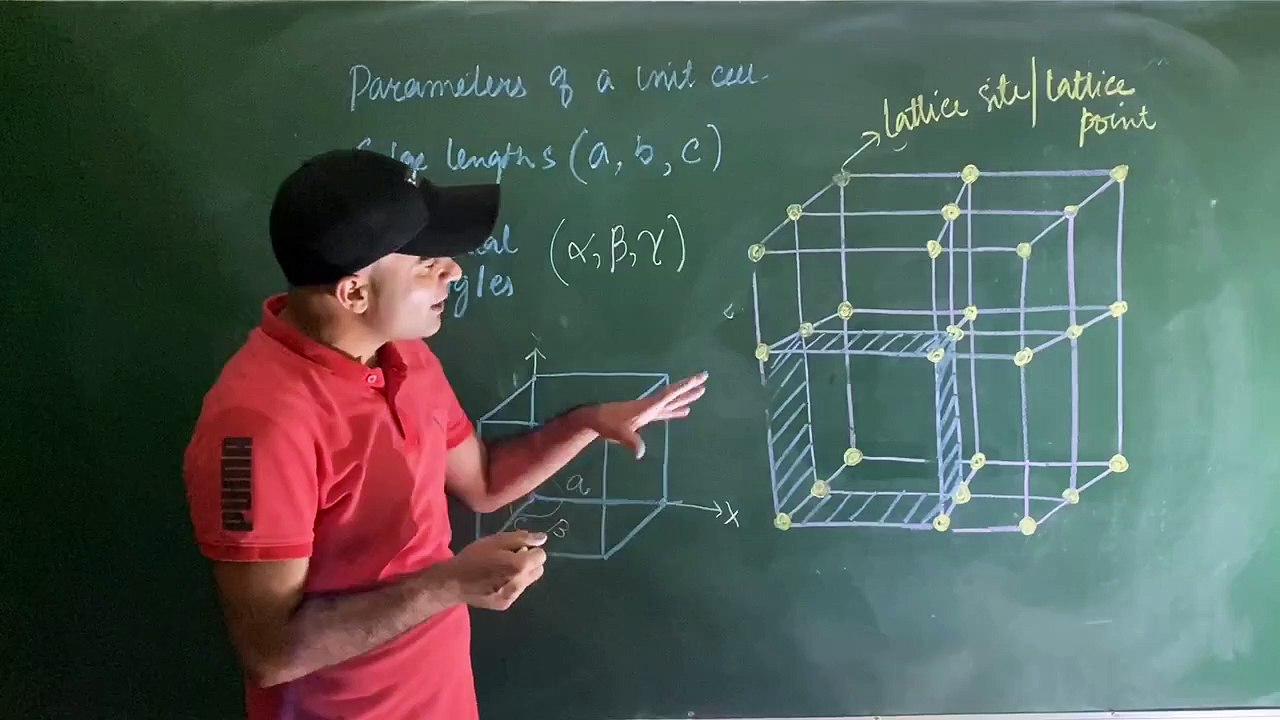 Solid state lecture 2