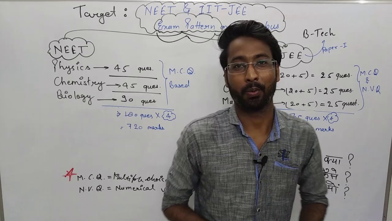 TARGET NEET | IIT-JEE 2021 || EXAM PATTERN & SYLLABUS DISCUSSION || Rhythm Education || Yogesh Maurya