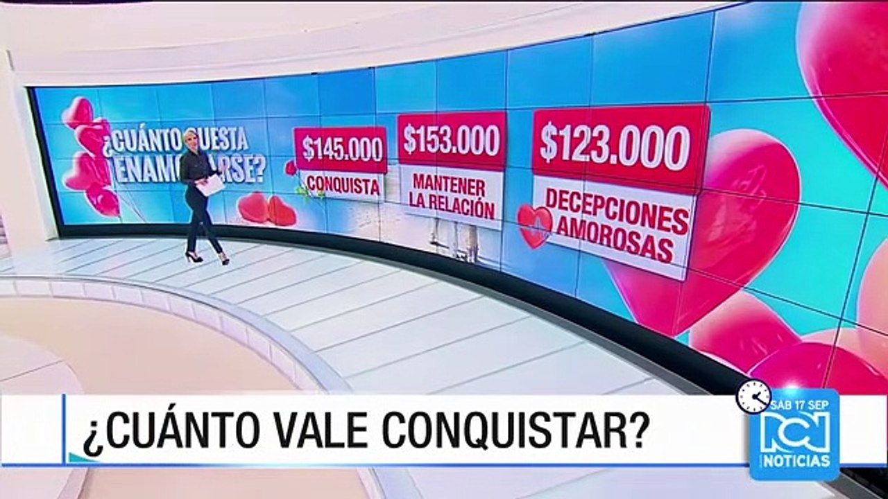 ¿Sabe cuánto vale enamorarse?