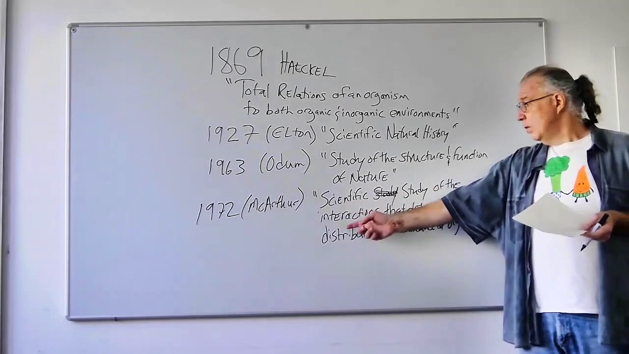 Fundamentals of Ecology 1: History of Ecology