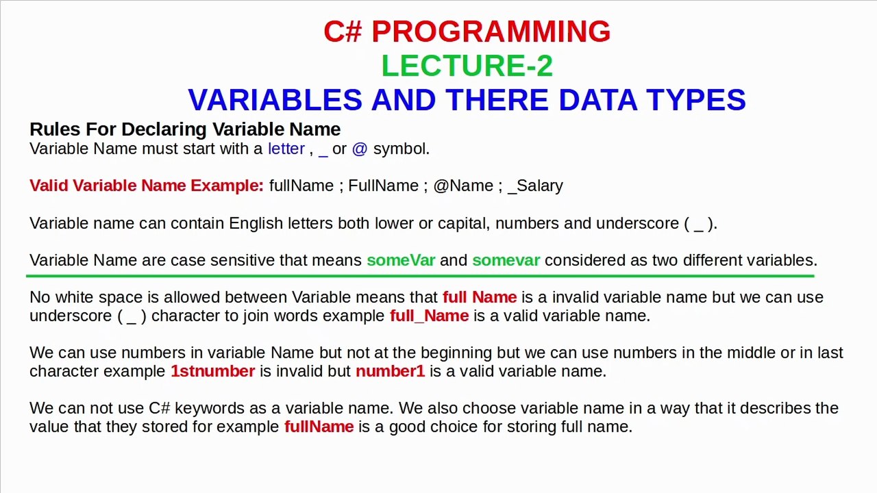 C# Variables And Their Data Types