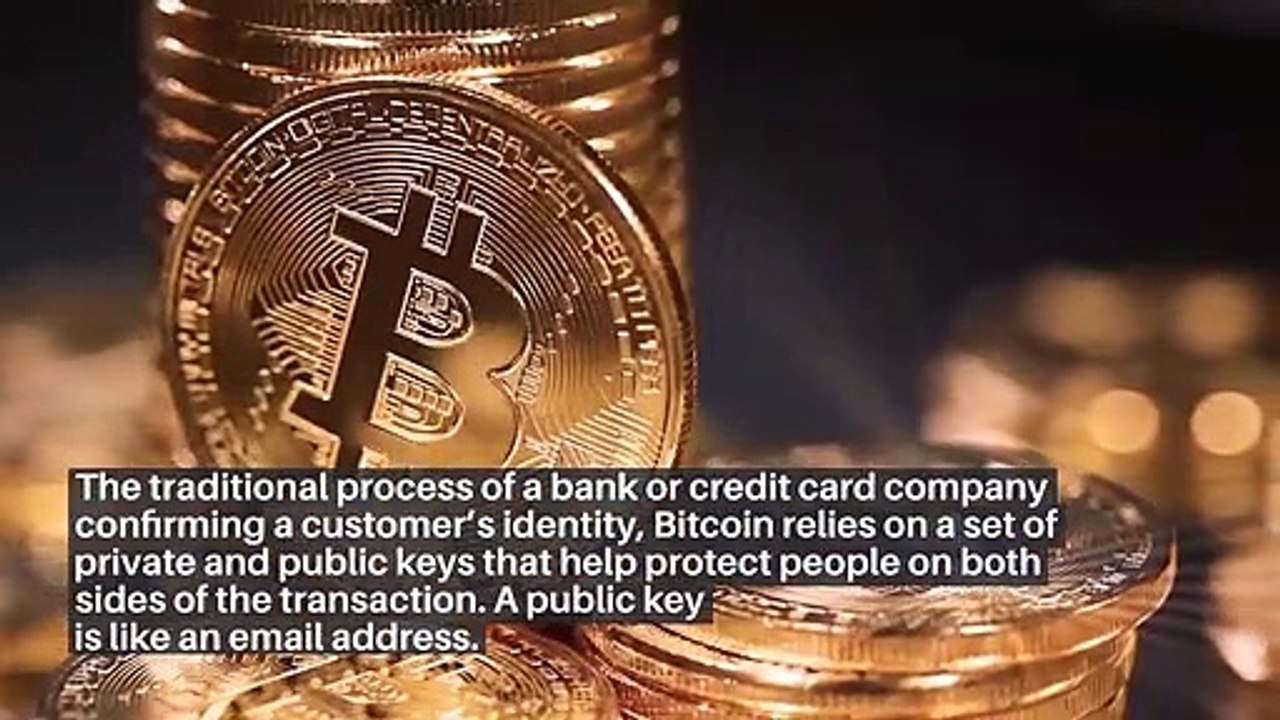 Basics of Bitcoin and Cryptocurrency