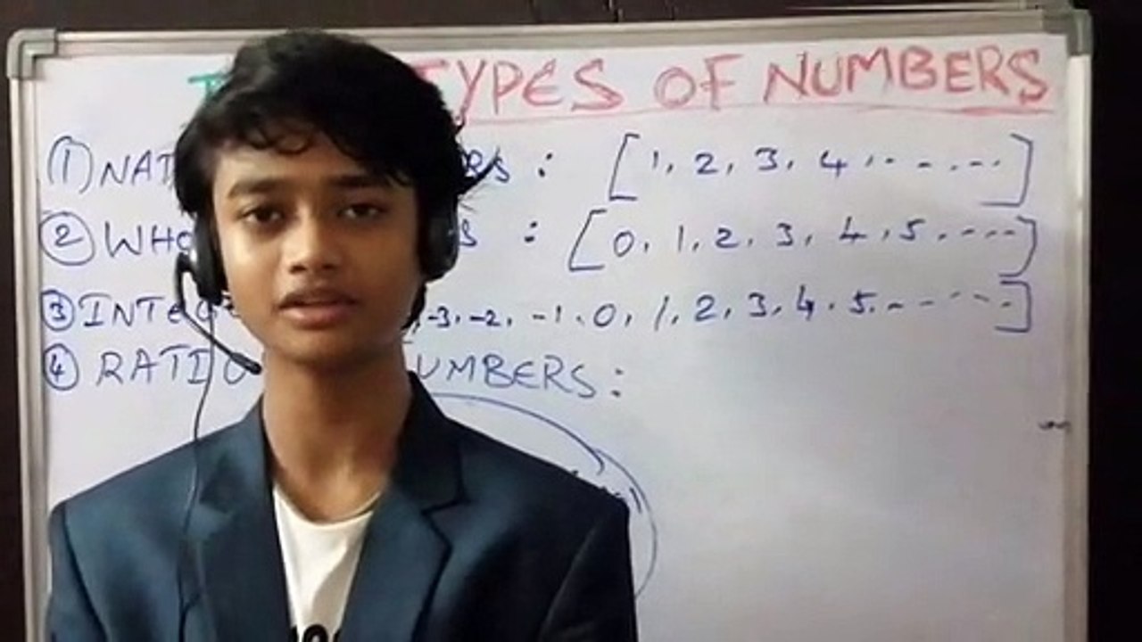 Discover the Different Types of Numbers in Math 🔢