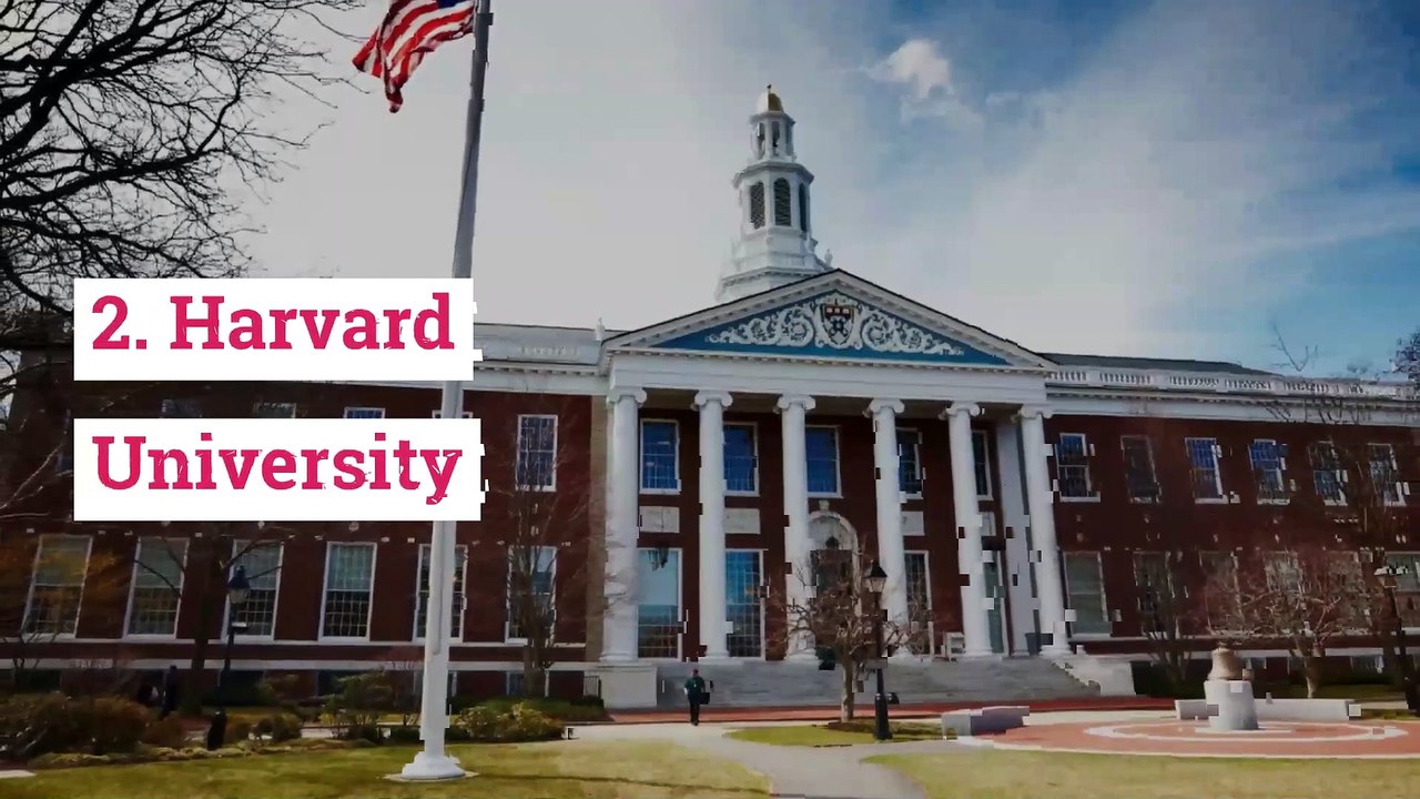 10 best computer science universities in the world