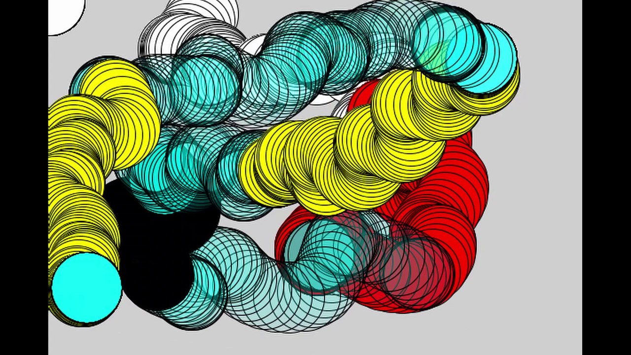 Tutoriel de codes vidéo 🎥