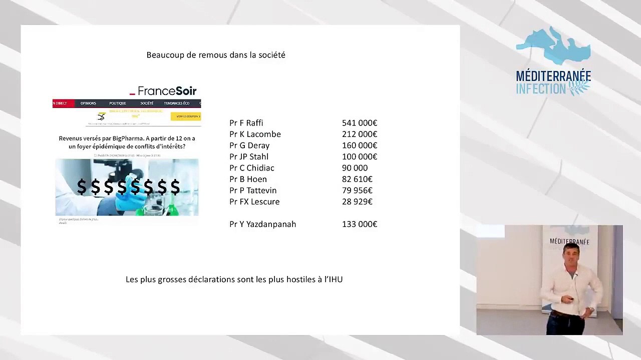 Conflits d'intérêt