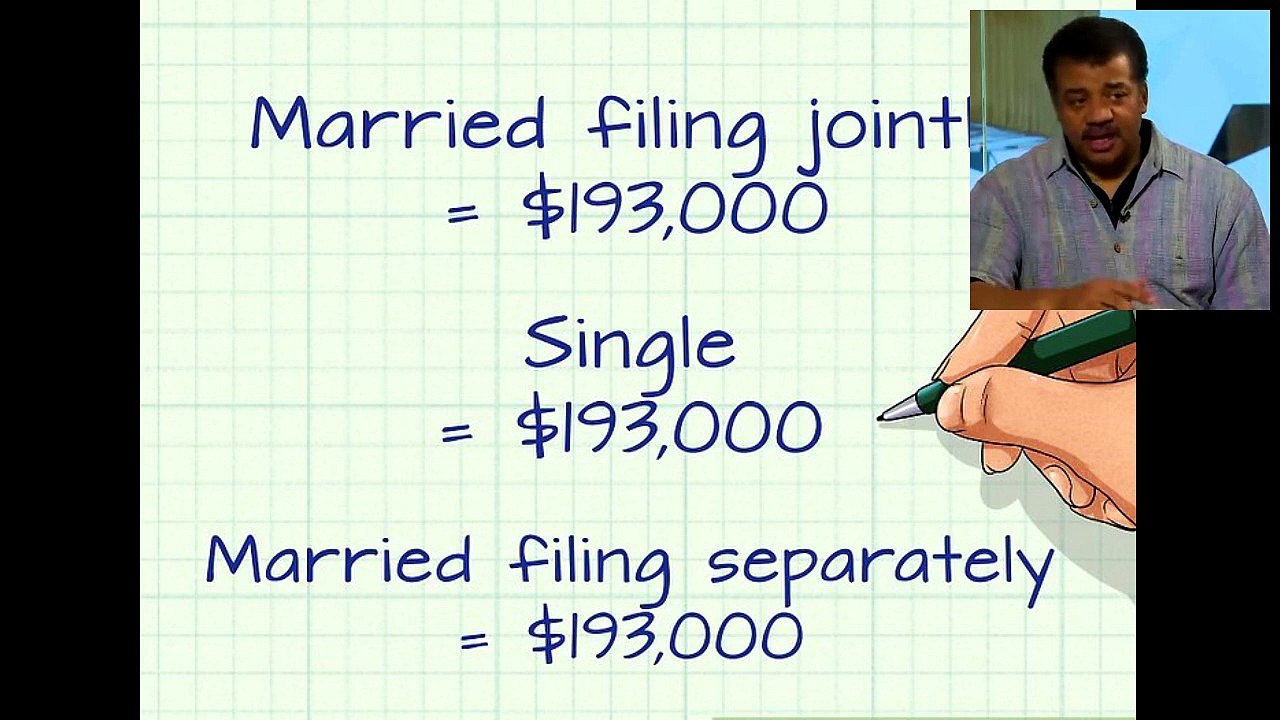 Withdraw Roth IRA Contributions