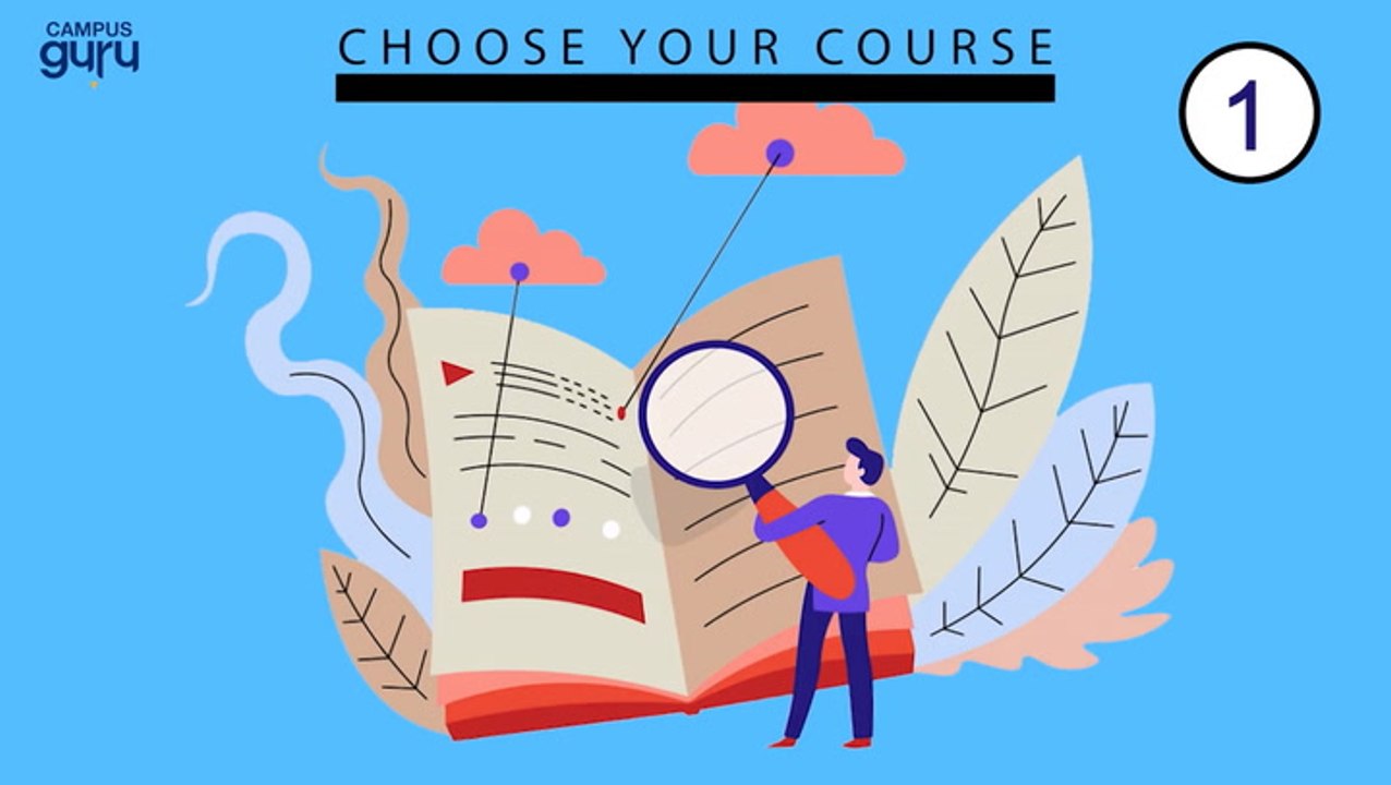 Step By Step Process To Study In Europe