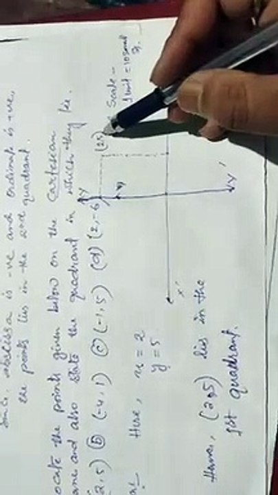 Teaching Maths In Manipuri