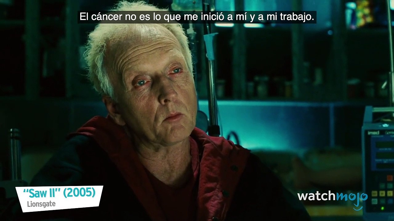 La Cronología de Saw; EXPLICADA