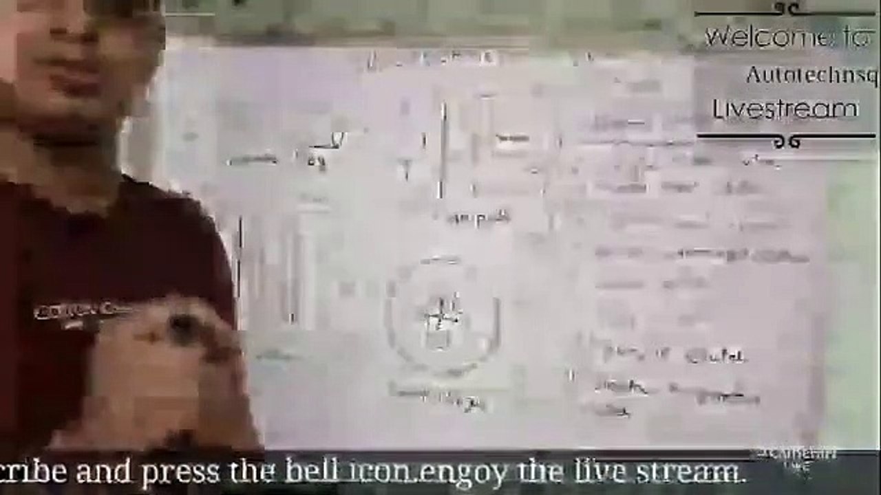 Types of clutch (live)