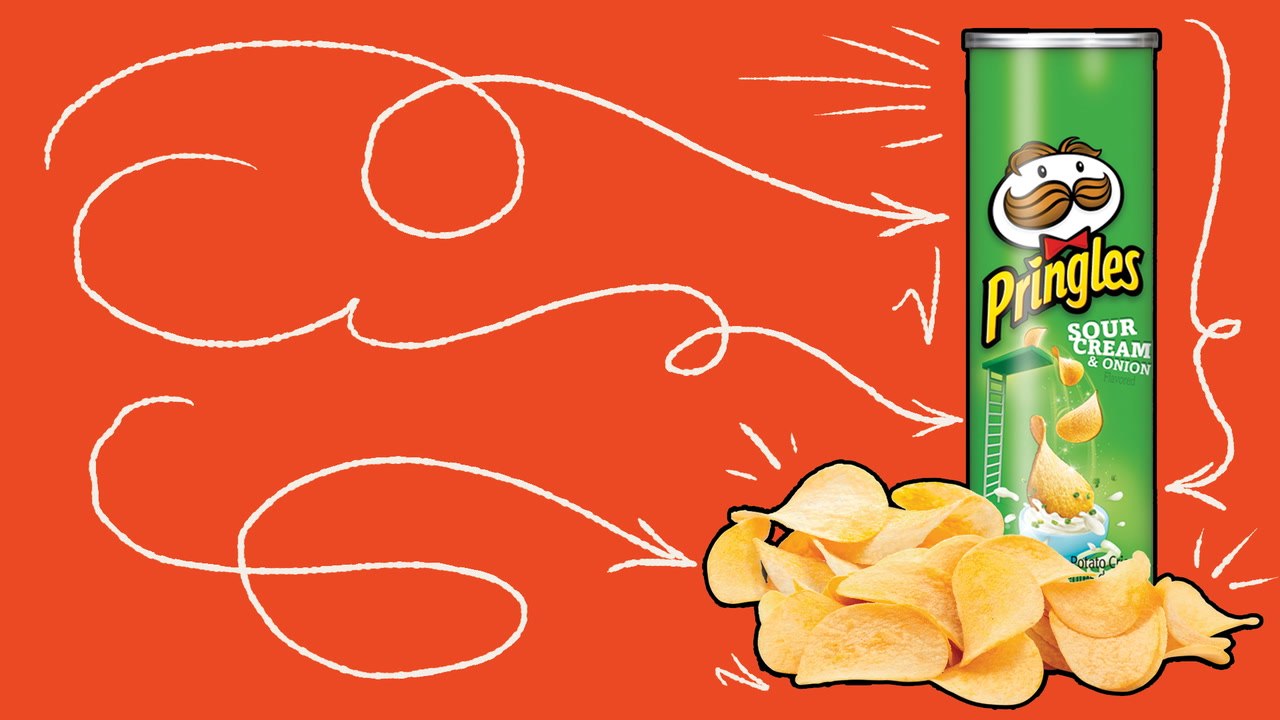 The History of Pringles