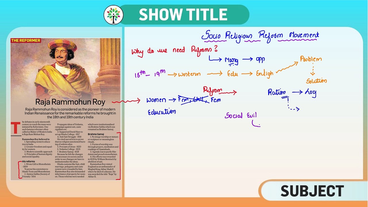 Raja Ram Mohan Roy | Modern Indian History