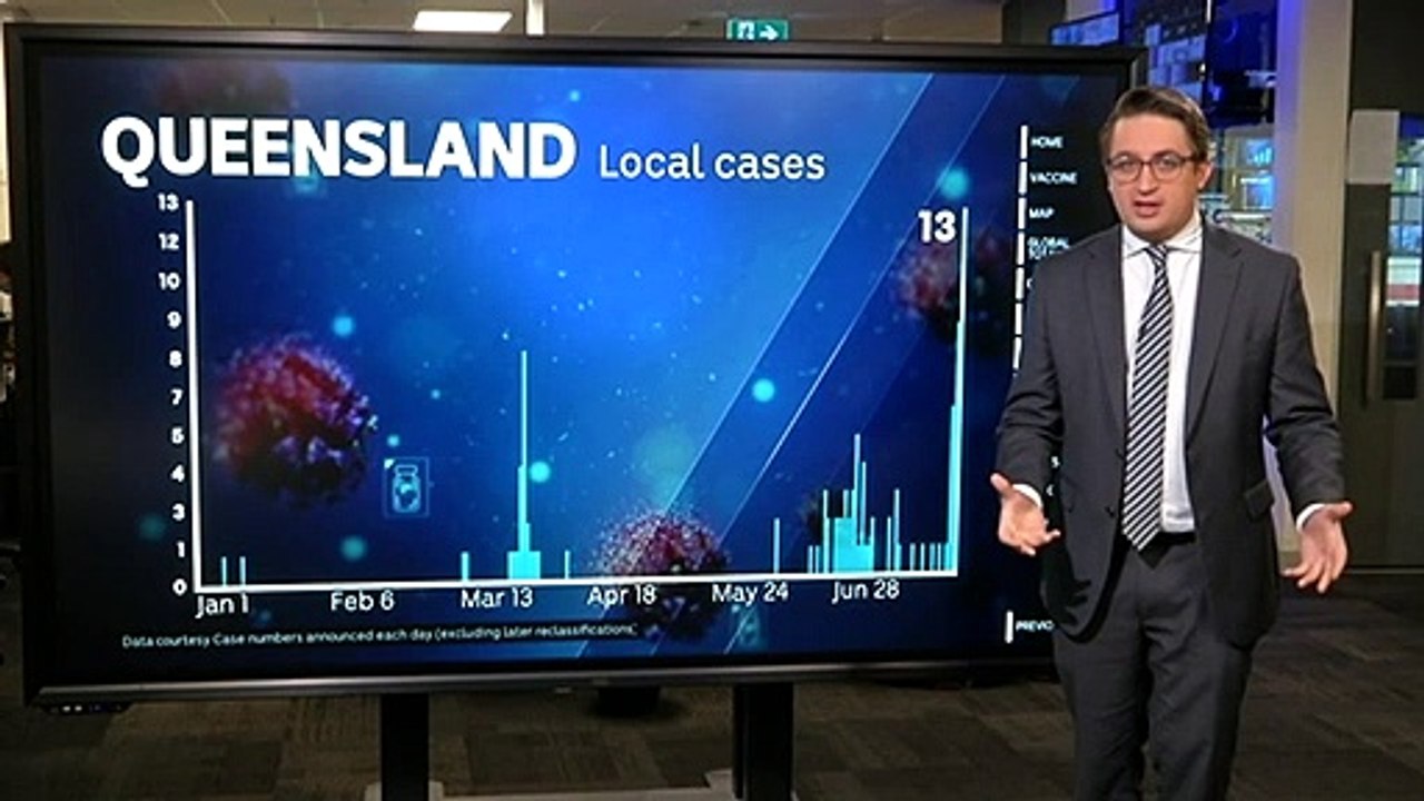 Analyst looks at the latest COVID data around Australia