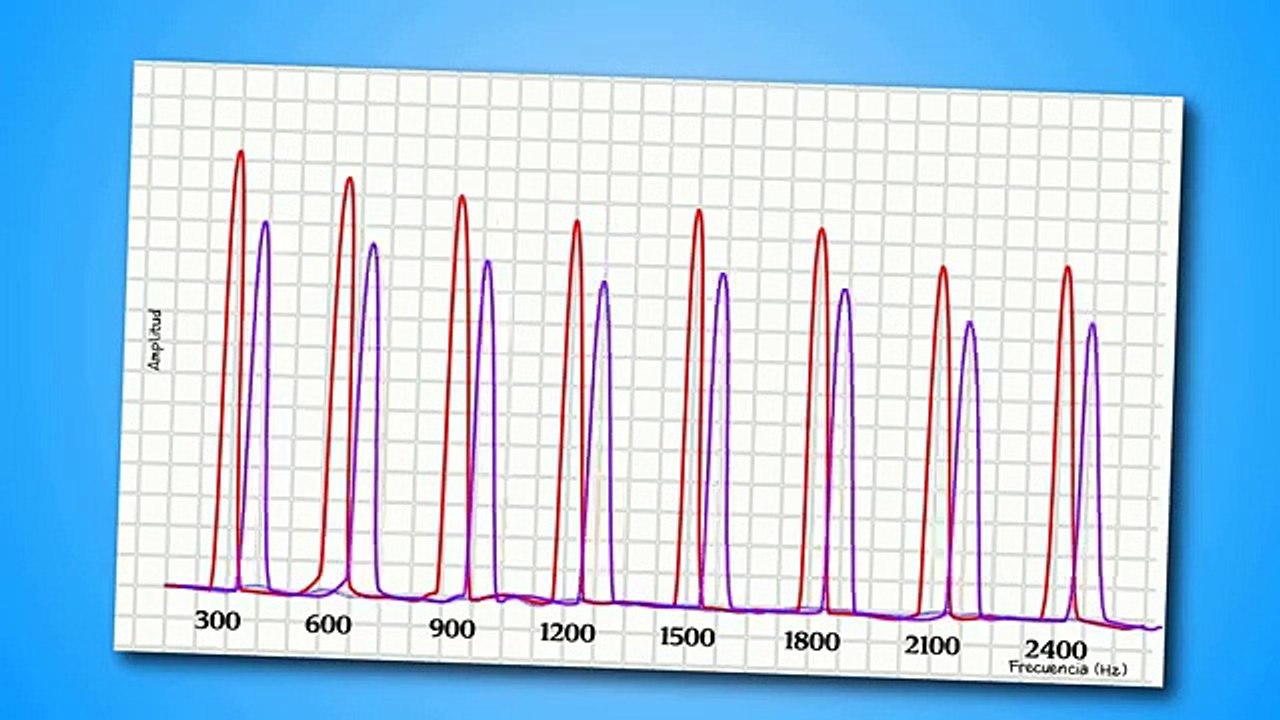 Pitágoras; ¿Por qué tenemos 12 notas musicales?_ _ Música y matemática (360p)