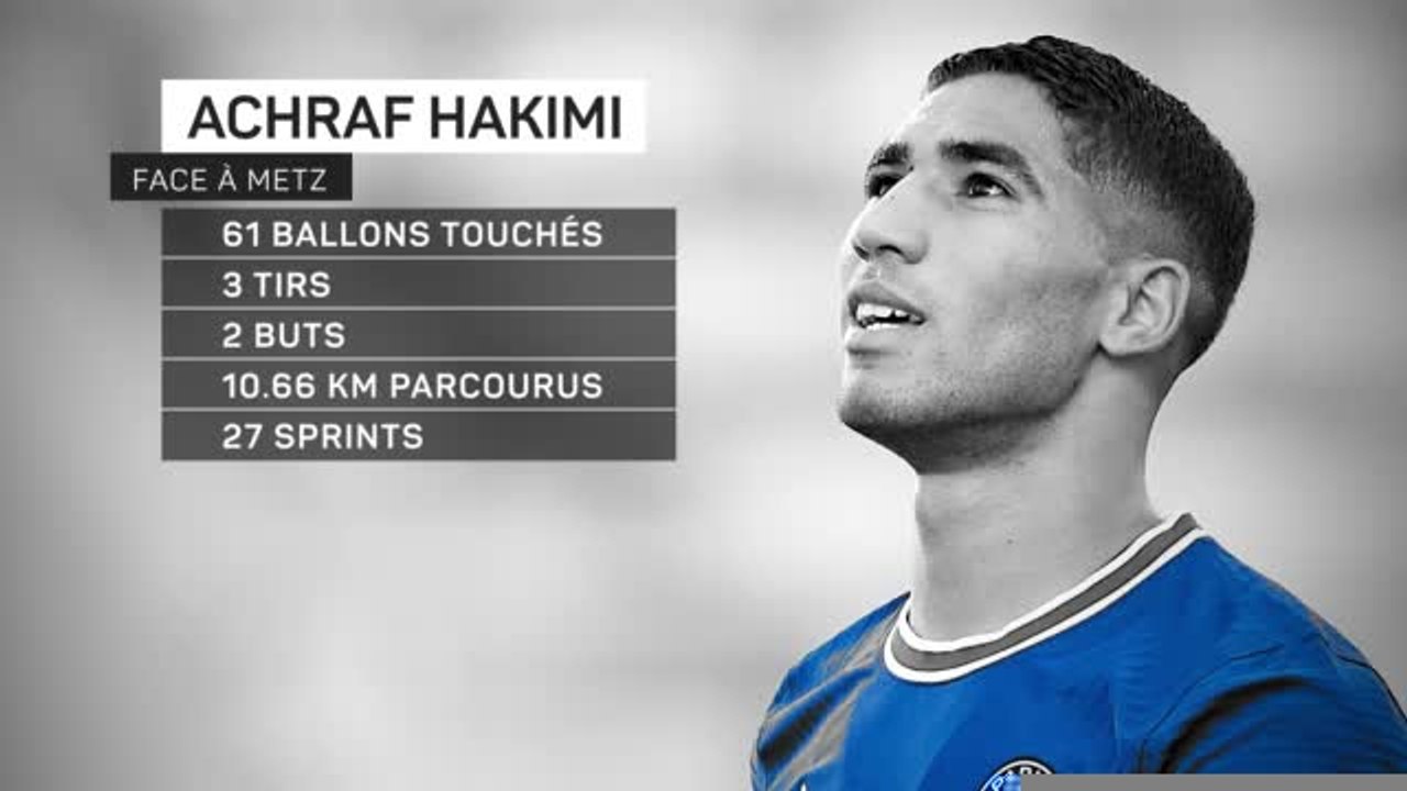PSG - Achraf Hakimi, décomplexé à droite